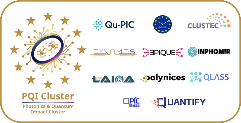 LaiQa Joins the Photonics & Quantum Impact Cluster (PQI)